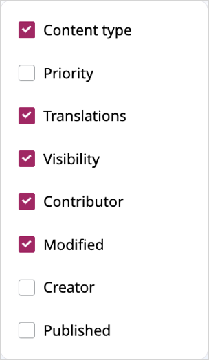 Columns in Sub-items table