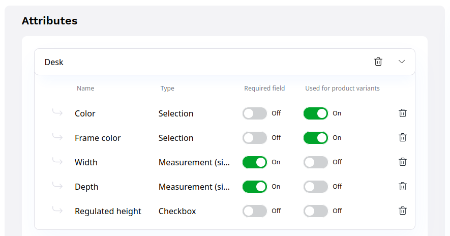 Product type definition with attributes used for variants